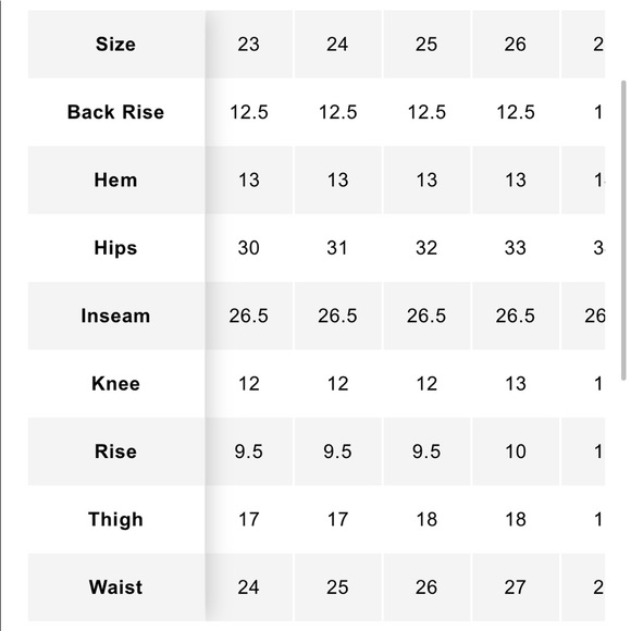 MOTHER High Waisted Rascal Zip Step Fray - Picture 5 of 13